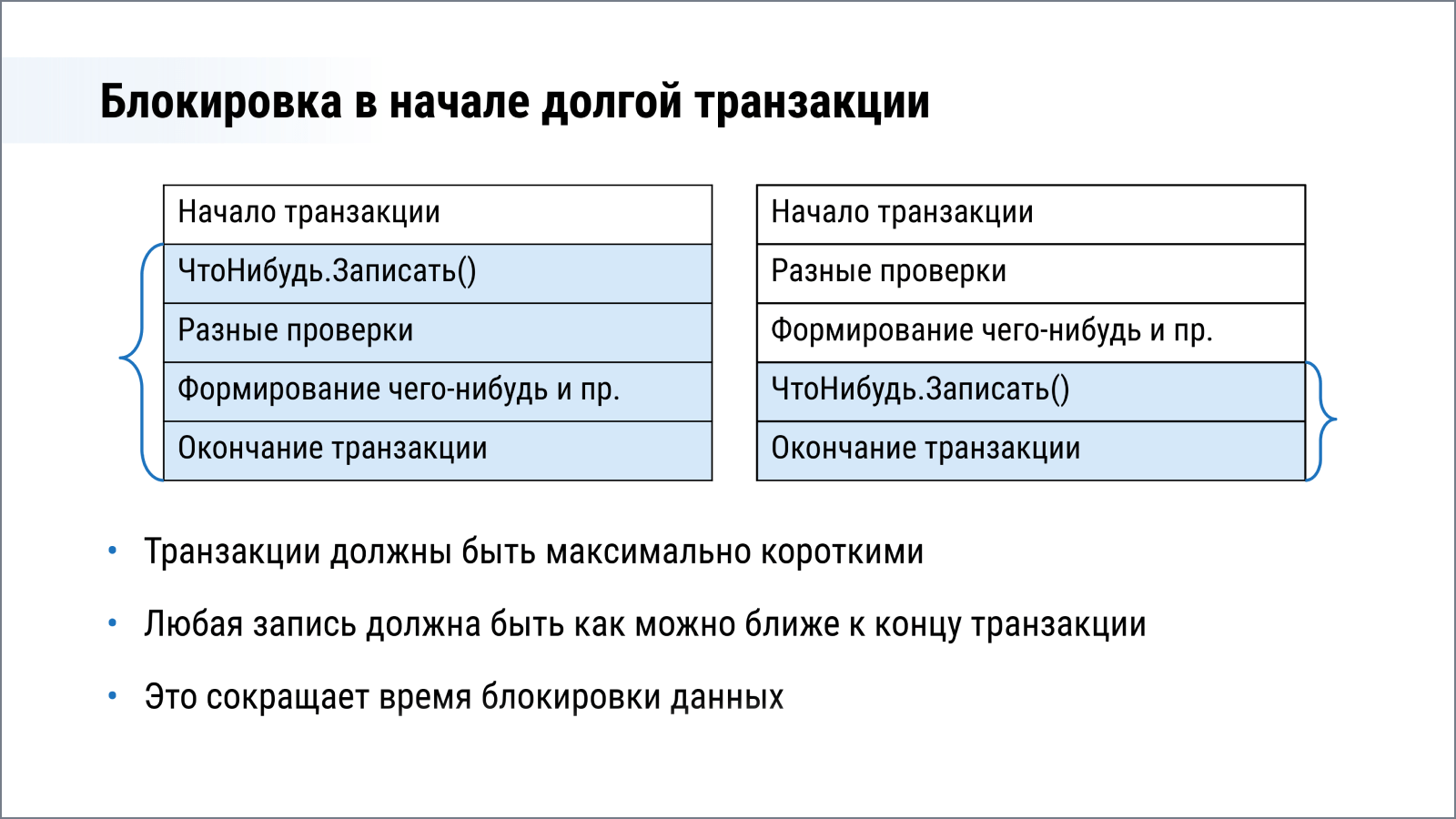 Ускорение и Оптимизация 1С, Базовый курс, Курсы по 1С